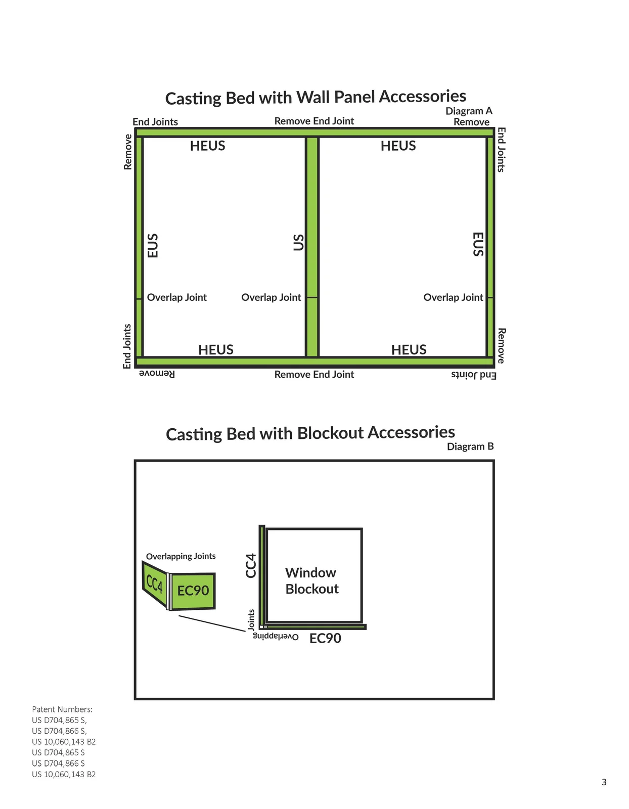 Advanced Formliners accessories catalog page showing the parts and their profiles