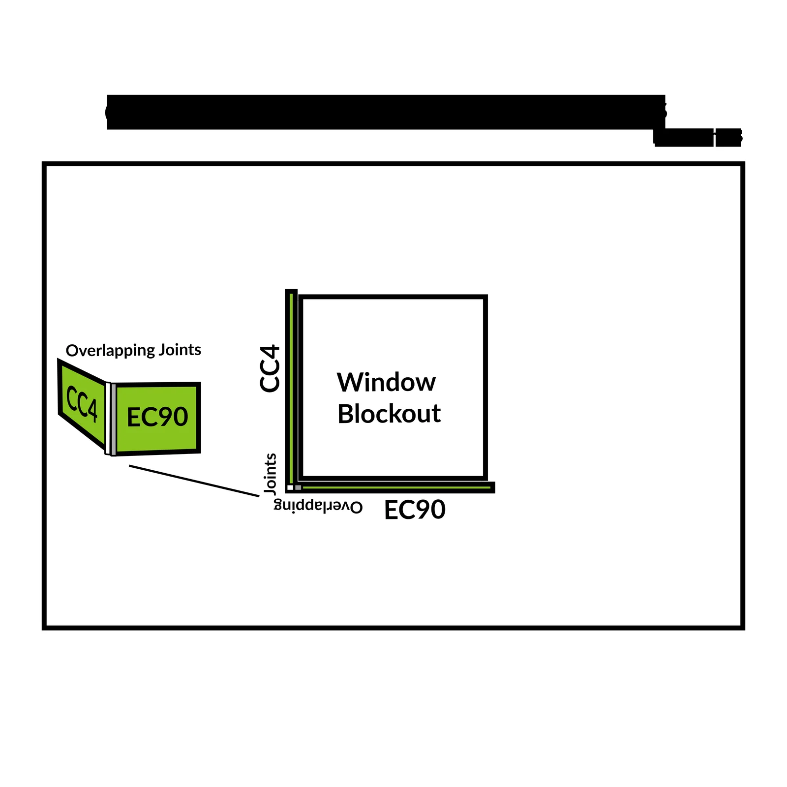 Casting bed layout with a window blockout, showing how accessories frame the opening