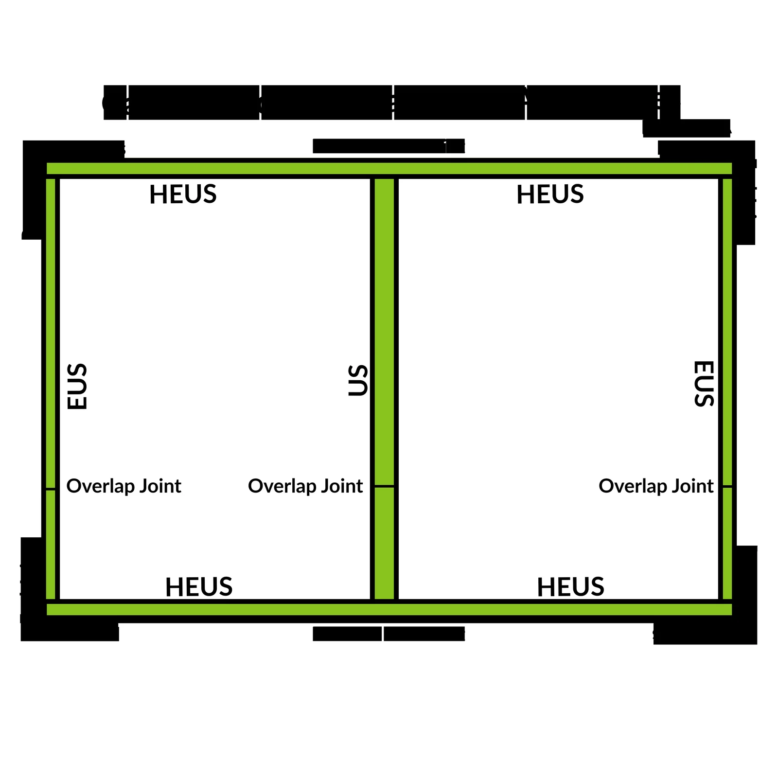 Casting bed layout showing Solocast accessories in place around the brick field